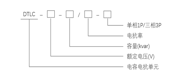 DTLC型無功補償及濾波單元-3.png