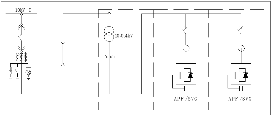 BW-HAPF_BW-HSVG系列降壓式高壓補(bǔ)償濾波裝置_工作原理.png